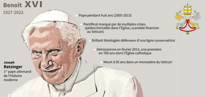 Funérailles du pape émérite Benoît XVI @ Basilique saint-Pierre | Vatican City | Vatican