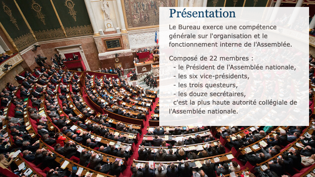 Ouverture de la session ordinaire et nomination du Bureau de l’Assemblée nationale @ Assemblée nationale | Paris | Île-de-France | France